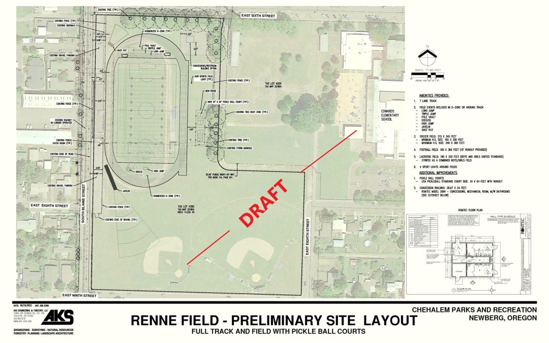 Renne Park Updates